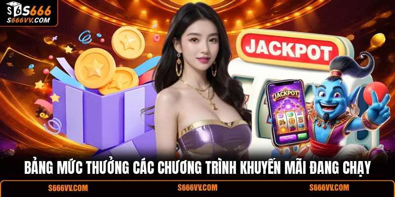 Bảng mức thưởng các chương trình khuyến mãi đang chạy