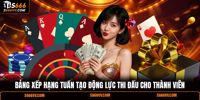 Bảng xếp hạng tuần tạo động lực thi đấu cho thành viên